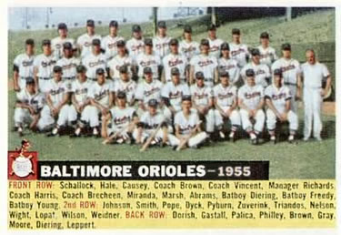 1956 Topps #100 Baltimore Orioles Front