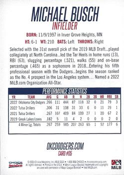 2023 Choice Oklahoma City Dodgers #5 Michael Busch Back