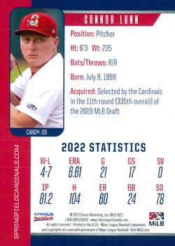 2023 Choice Springfield Cardinals #6 Connor Lunn Back