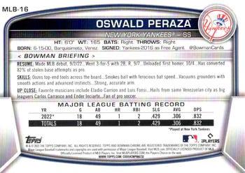 2023 Bowman Chrome National Convention #MLB-16 Oswald Peraza Back