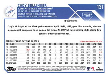 2023 Topps - 582 Montgomery Club Foil Stamped #131 Cody Bellinger Back