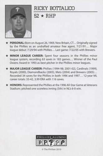 2010-22 Philadelphia Phillies Alumni Photo Cards #NNO Ricky Bottalico Back