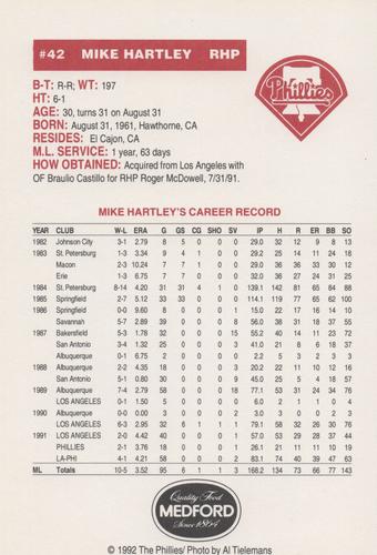 1992 Medford Philadelphia Phillies Photocards - Update #NNO Mike Hartley Back