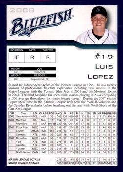 2008 Bridgeport Bluefish #NNO Luis Lopez Back