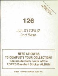 1981 Topps Stickers #126 Julio Cruz Back