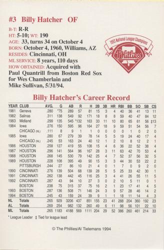 1994 Philadelphia Phillies Photocards Update #NNO Billy Hatcher Back