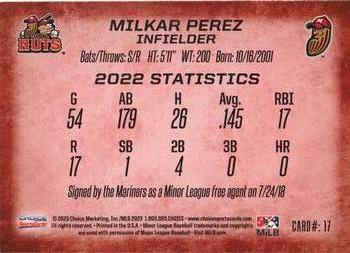 2023 Choice Modesto Nuts #17 Milkar Perez Back