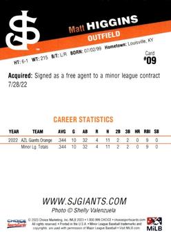 2023 Choice San Jose Giants #9 Matt Higgins Back