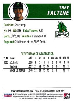 2023 Choice Dayton Dragons #12 Trey Faltine Back