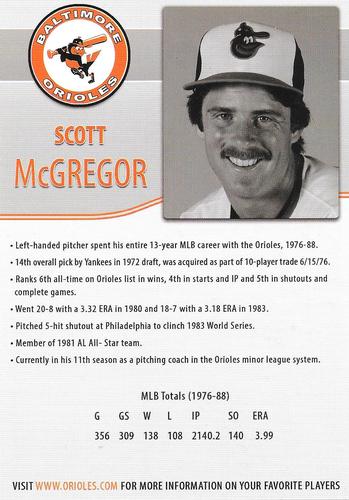 2014 Baltimore Orioles Alumni Photocards #NNO Scott McGregor Back