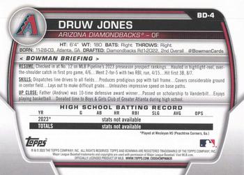 2023 Bowman Draft #BD-4 Druw Jones Back
