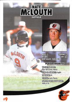 2012 Baltimore Orioles Photocards #NNO Nate McLouth Back