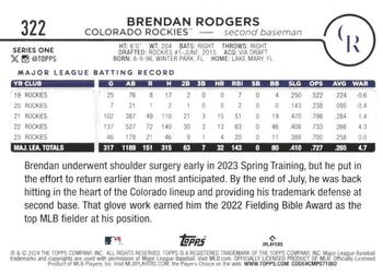 2024 Topps - Rainbow Foil #322 Brendan Rodgers Back