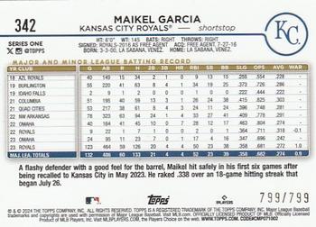 2024 Topps - Purple Holofoil #342 Maikel Garcia Back