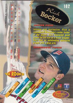 1994 Sportflics 2000 Rookie & Traded #102 Rich Becker Back