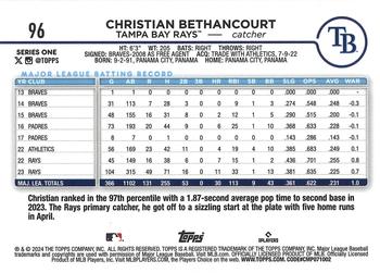 2024 Topps - Yellow #96 Christian Bethancourt Back