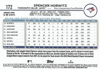 2024 Topps - Yellow #172 Spencer Horwitz Back