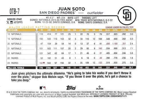 2024 Topps - Oversized #OTB-7 Juan Soto Back
