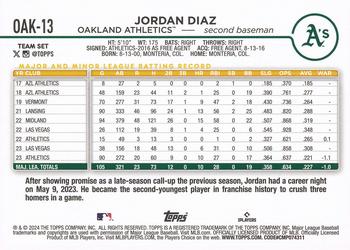 2024 Topps Oakland Athletics #OAK-13 Jordan Diaz Back