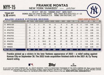2024 Topps New York Yankees #NYY-15 Frankie Montas Back