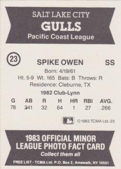 1987 TCMA Collectors Kits Reprints - 1983 Salt Lake City Gulls #23 Spike Owen Back