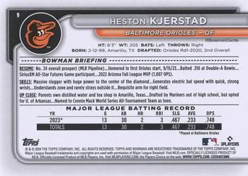 2024 Bowman - Blue #9 Heston Kjerstad Back