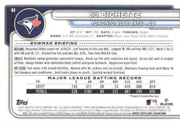 2024 Bowman - Blue Pattern #83 Bo Bichette Back