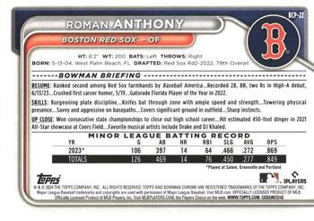 2024 Bowman - Chrome Prospects Blue RayWave Refractors #BCP-22 Roman Anthony Back