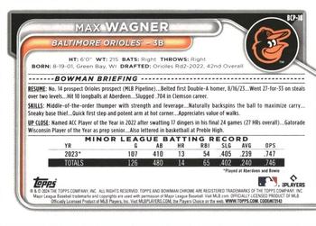 2024 Bowman - Chrome Prospects Aqua Lunar Refractors #BCP-18 Max Wagner Back