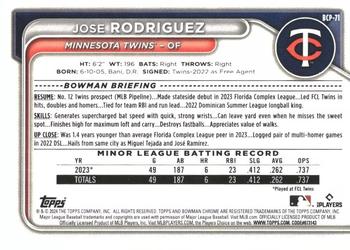 2024 Bowman - Chrome Prospects Aqua Lunar Refractors #BCP-71 Jose Rodriguez Back