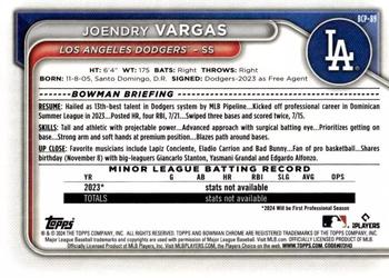 2024 Bowman - Chrome Prospects Aqua Lunar Refractors #BCP-89 Joendry Vargas Back