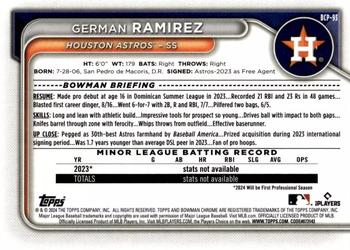 2024 Bowman - Chrome Prospects Aqua Lunar Refractors #BCP-93 German Ramirez Back