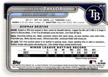 2024 Bowman - Chrome Prospects Aqua Lunar Refractors #BCP-99 Brayden Taylor Back