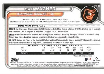 2024 Bowman - Chrome Prospects Aqua Shimmer Refractors #BCP-18 Max Wagner Back