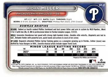2024 Bowman - Chrome Prospects Aqua Shimmer Refractors #BCP-27 Aidan Miller Back