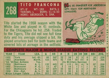 1959 Topps #268 Tito Francona Back
