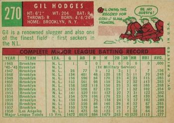 1959 Topps #270 Gil Hodges Back