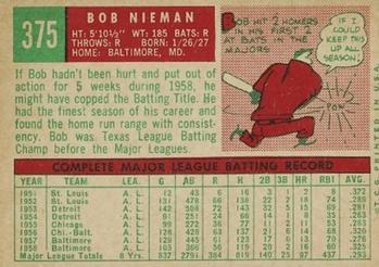 1959 Topps #375 Bob Nieman Back