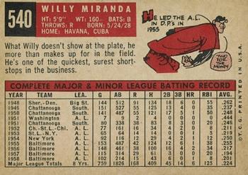 1959 Topps #540 Willy Miranda Back