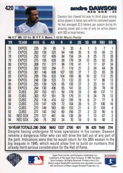 1995 Collector's Choice #420 Andre Dawson Back