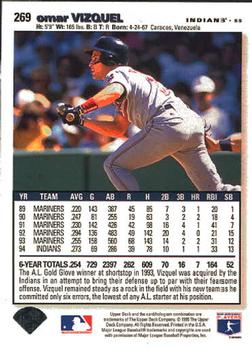 1995 Collector's Choice #269 Omar Vizquel Back