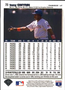 1995 Collector's Choice #73 Tony Gwynn Back