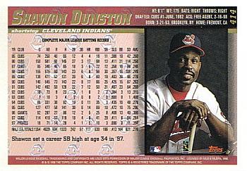 1998 Topps - Inaugural Devil Rays #414 Shawon Dunston Back