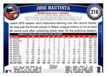 2011 Topps #216 Jose Bautista Back