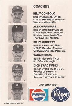 1988 Pepsi/Kroger Detroit Tigers #NNO Tigers Coaches (Billy Consolo / Alex Grammas / Billy Muffett / Vada Pinson / Dick Tracewski) Back