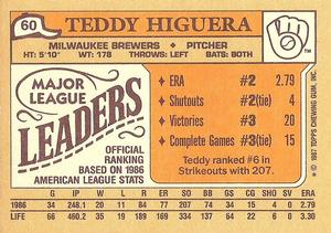 1987 Topps Major League Leaders Minis #60 Teddy Higuera Back