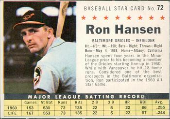 1961 Post Cereal (F278-33) #72 Ron Hansen Front