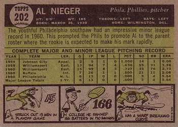 1961 Topps #202 Al Neiger Back