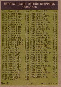 1961 Topps #41 National League 1960 Batting Leaders (Dick Groat / Norm Larker / Willie Mays / Roberto Clemente) Back