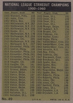 1961 Topps #49 National League 1960 Strikeout Leaders (Don Drysdale / Sandy Koufax / Sam Jones / Ernie Broglio) Back